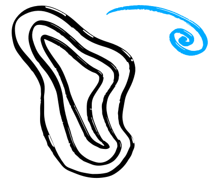 A scribble depicting contours and a gust of wind around it